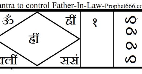 prophet666 yantra|Yantra to Control Father and Mother In Law .